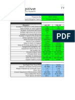 7 Measures of Performance in Lean KPI Tool AdaptiveBMS