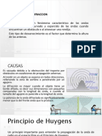 Atenuacion Por Difraccion de Las Microondas