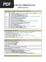  Liste Generale Des Ecrits Du Dunivers