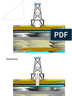 Drilling & Production (Summarized)