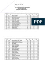 Admitere Medicina 2010