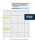 Answer Key ISRO Scientist SC Papers Mechanical-2014 PDF