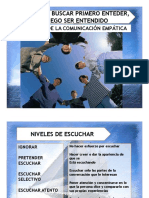 7 Habitos - 5 Primero Entender Luego Ser Entendido