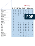 Crude Oil Banyu Urip Assay PDF New