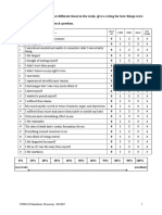 Likert Scale 11