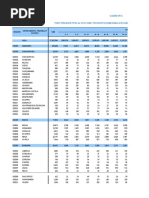 Fore-Mercado2.2 Datos Inei Apeim 2005-2015 - Joel