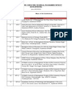 List of Institutions Conducting Technical Programmes Without Aicte Approval