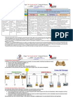 Esquema Resumen de La Prehistoria y de La Historia Del Hombre