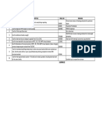 Appendix 1 SR No Description Price Inr Remarks