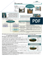 Analyse Commerciale Et Diagnostic de L'unité Commerciale PDF