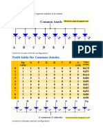 Truth Table For Common Anode