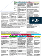 Christmas Carol Revision Sheet