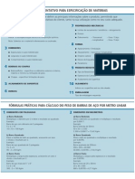 Roteiro para Especificação de Materiais