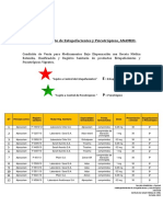 Medicamentos Registro Sanitario Vigente Condición de Venta Receta Médica Retenida