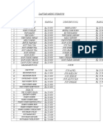 Daftar Menu FKMPPB