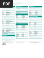 JavaScript Cheat Sheet