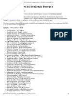 Lista de Epônimos Na Anatomia Humana - Wikipédia, A Enciclopédia Livre