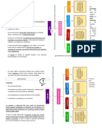 Guía Profundización de Contenidos - Leyenda y Mito