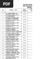 Daftar Hadir Pegawai Upt Puskesmas Lanjas TAHUN 2015