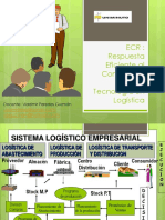 Entorno Del Ecr-respuesta-eficiente-Al-consumidor y Mas Conceptos