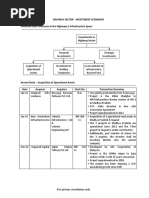 Highway Sector - Investment Scenarios Preferred Deal Structures in The Highways / Infrastructure Space