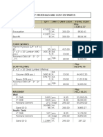 Bill of Materials and Cost Estimates Description QTY Unit Unit Cost Total Cost Site Works PHP 17,854.77