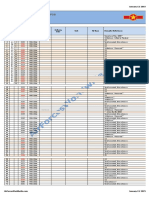 Vietnam AF MiG-21 Aircraft Inventory v7 Jan 16 2015