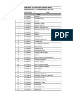 List of Candidates Called For Ms Interview