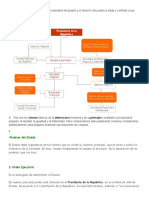 2 Sistema Político Que Defiende La Soberanía Del Pueblo y El Derecho Del Pueblo A Elegir y Controlar A Sus Gobernantes