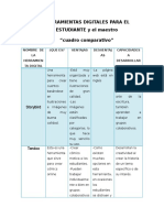 Herramientas Digitales para El Estudiante