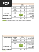 Cuadro de Areas y Ambientes