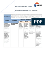 Rúbrica de Evaluación AUTOBIOGRAFÍA