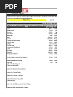 Ghar Expert Estimate