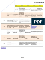 Menu para Personas Con Hipertension PDF