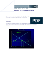 Trade Creation and Trade Diversion