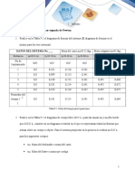 Informe - Laboratorio Fisica General - Practica 9-10-11