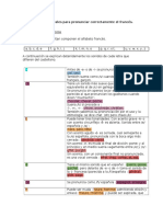 Reglas Generales para Pronunciar Correctamente El Francés