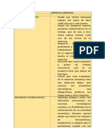 Cuandro Comparativo Empresa Samsung