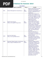 PS-I Company List