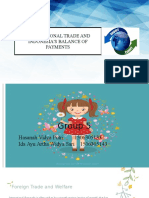 International Trade and Indonesia'S Balance of Payments