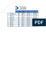 Lista 2016 Croaziere 22 August