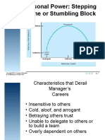 Personal Power: Stepping Stone or Stumbling Block: Insert Figure 5.1