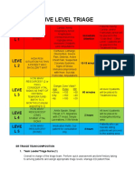 Five Level Triage