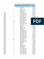 Isolated Footing Service Load