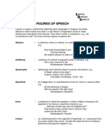 Poetry Figuresofspeech PDF