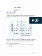 Risk Management Process