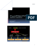 Competencia Linguistica, Pragmatica y Comunicativa