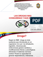 Efectos de Las Drogas en Los Adolecentes