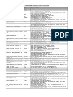 Tables in Fusion HCM PDF