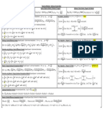 Numerical Methods Formula Sheet